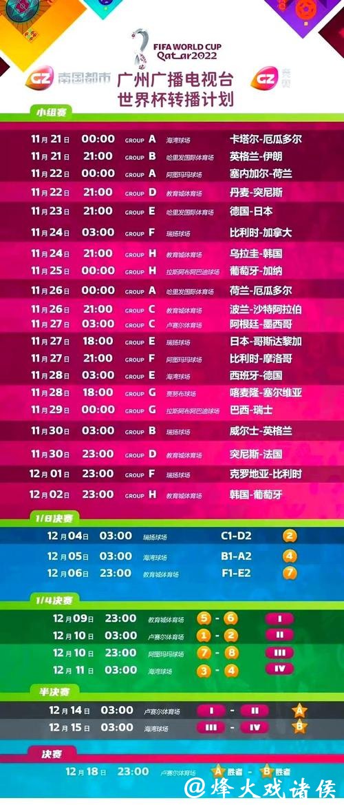 世界杯全球比分直播平台,带来赛事体验 世界杯全球比分直播平台,带来赛事体验