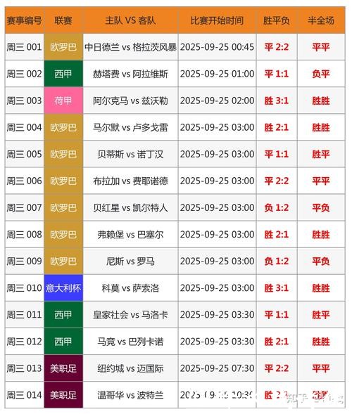 优质世界杯正规竞猜平台排行榜详解 优质世界杯正规竞猜平台排行榜详解