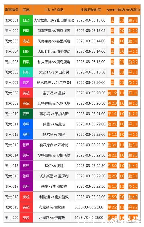 世界杯足球赛下注平台分析，权威推荐