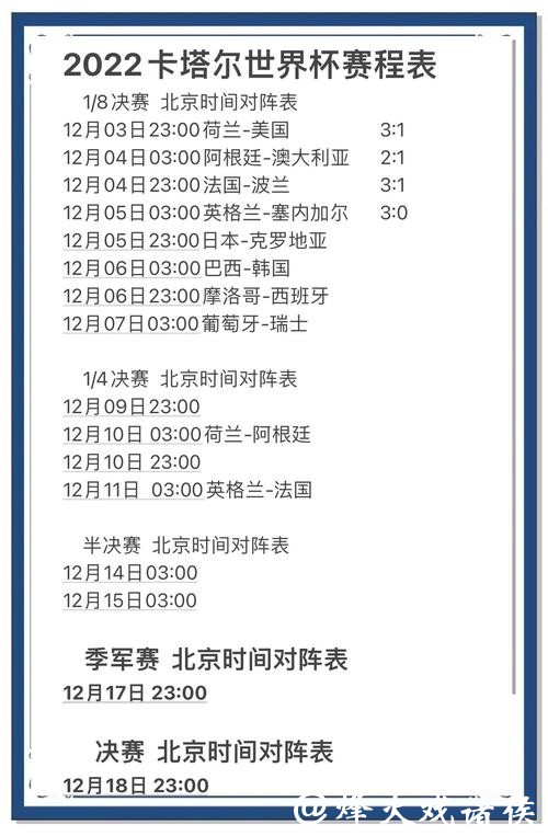 世界杯比赛预测：奇迹逆袭是否会重现