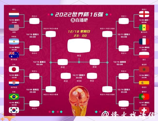 2026世界杯竞猜专家提醒，避开常见误区