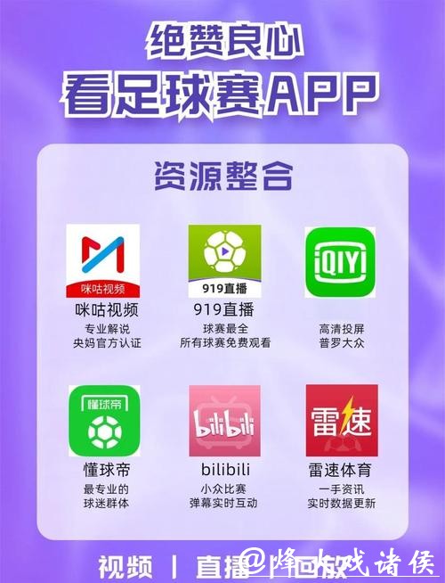世界杯比分直播平台有哪些推荐? 世界杯比分直播平台有哪些推荐?